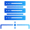 server